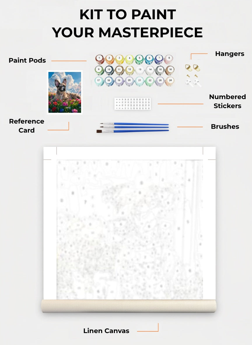 Your Custom Pet Art Kit