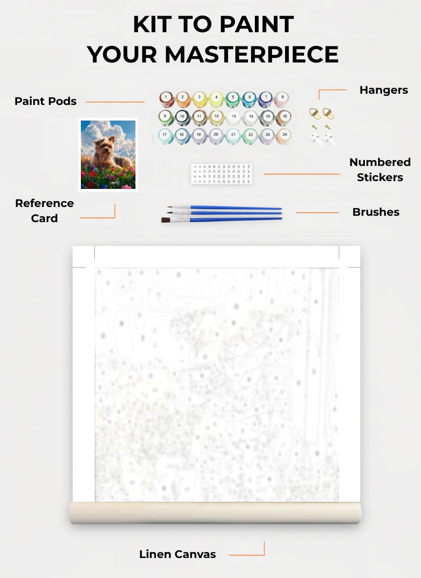Your Custom Pet Art Kit