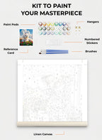 Your Custom Pet Art Kit
