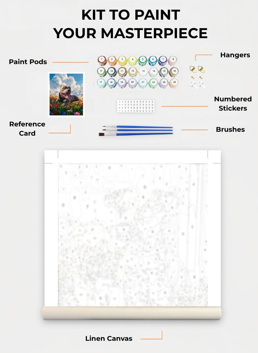 Your Custom Pet Art Kit