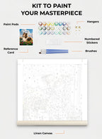 Your Custom Pet Art Kit