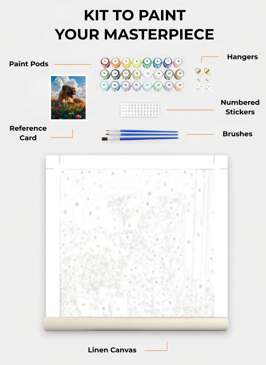 Your Custom Pet Art Kit