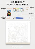 Your Custom Pet Art Kit