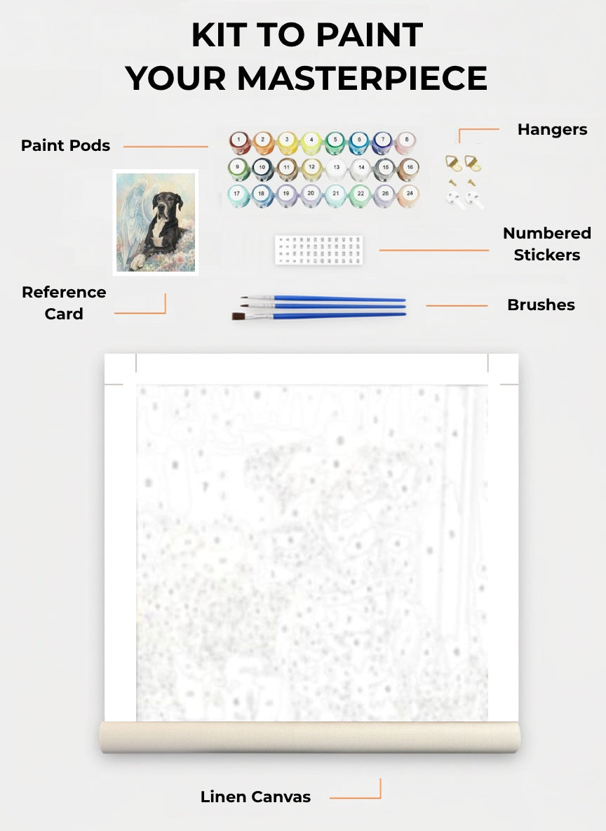 Your Custom Pet Art Kit