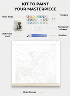 Your Custom Pet Art Kit