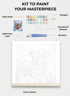 Your Custom Pet Art Kit