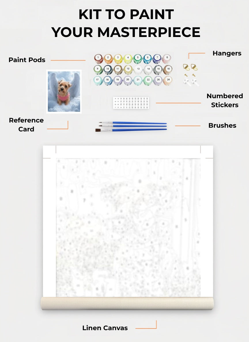 Your Custom Pet Art Kit