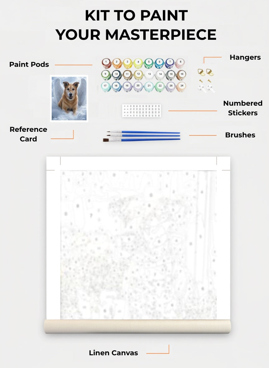 Your Custom Pet Art Kit