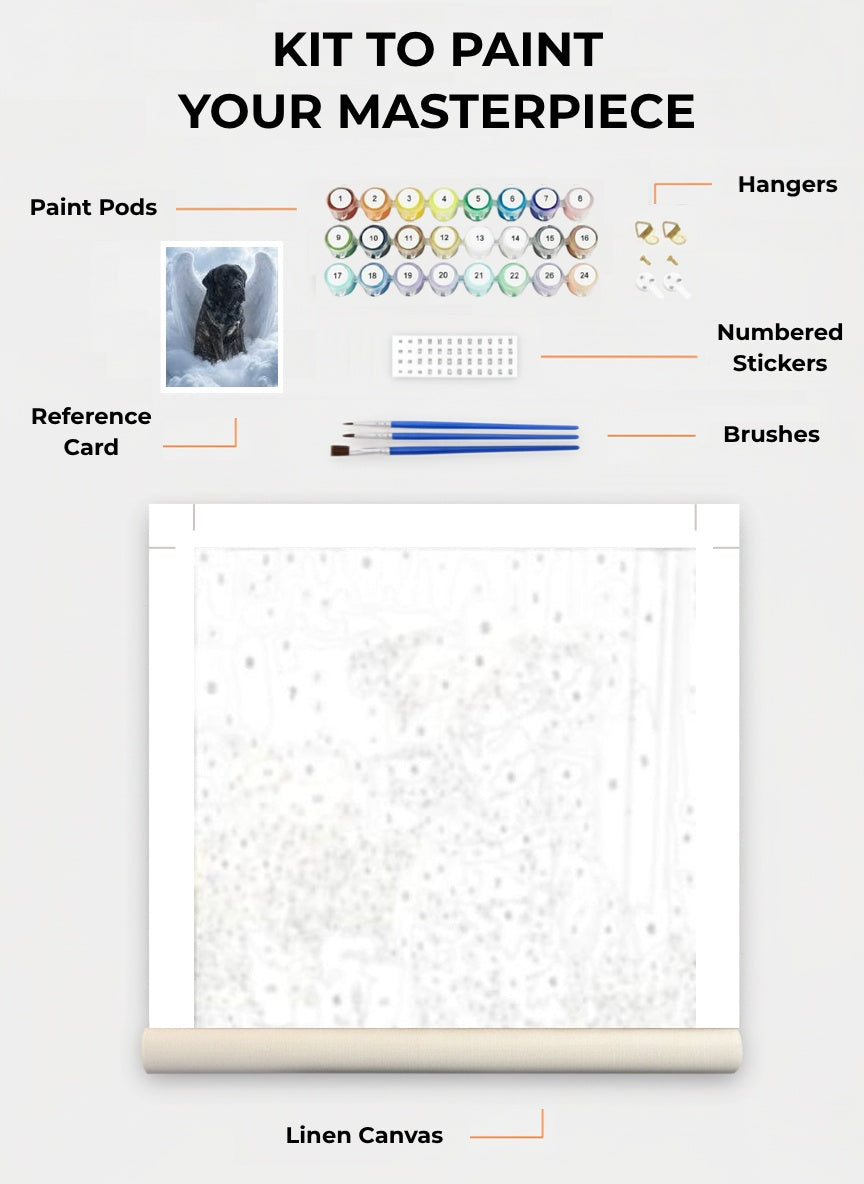 Your Custom Pet Art Kit