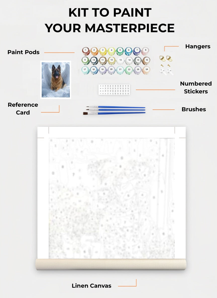 Your Custom Pet Art Kit
