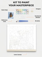 Your Custom Pet Art Kit