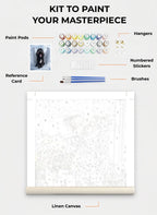 Your Custom Pet Art Kit