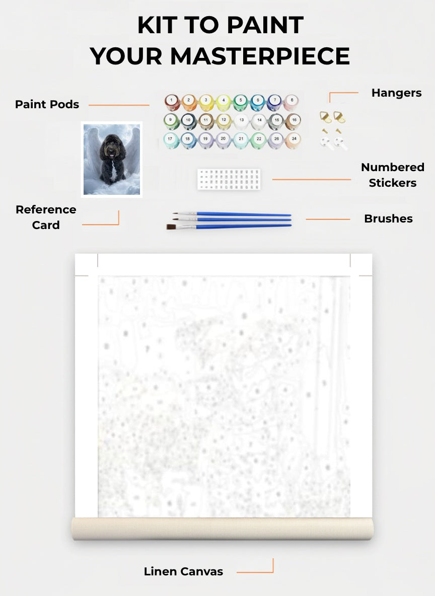 Your Custom Pet Art Kit