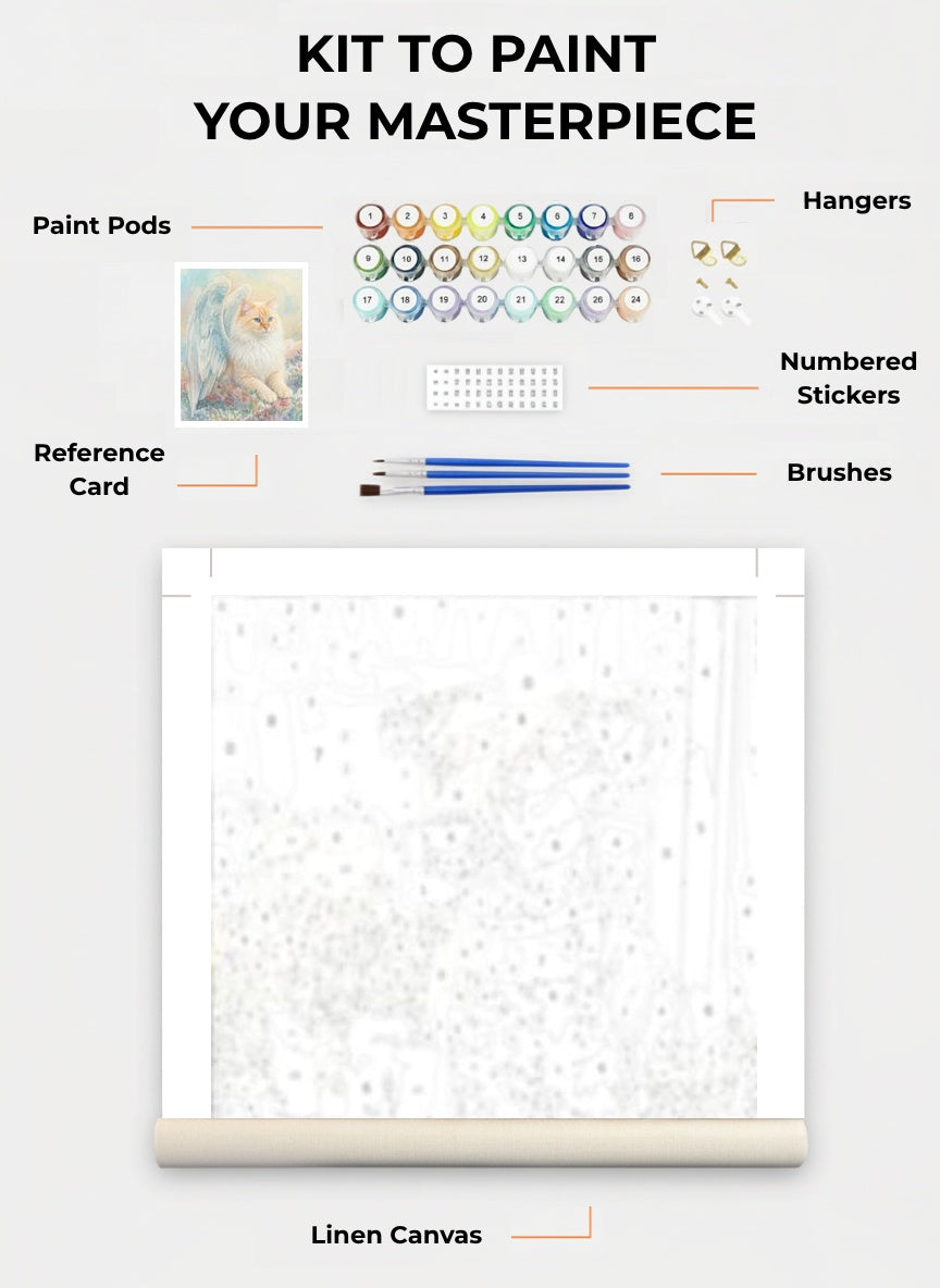 Your Custom Pet Art Kit