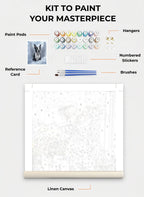 Your Custom Pet Art Kit