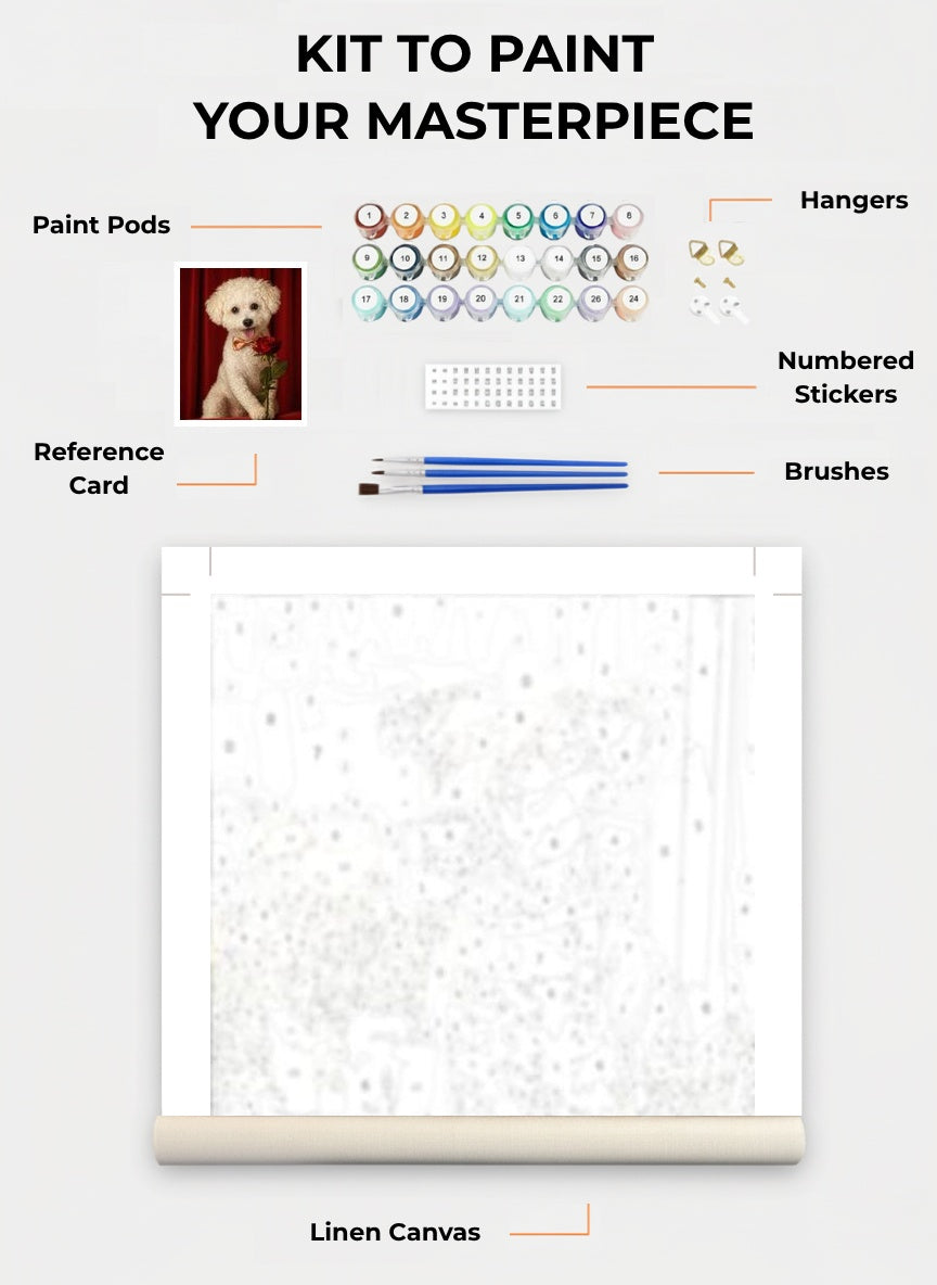 Your Custom Pet Art Kit
