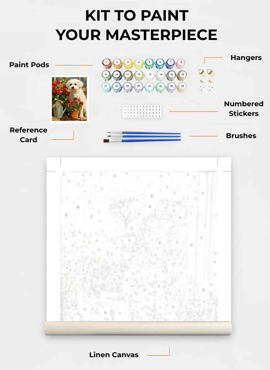 Your Custom Pet Art Kit