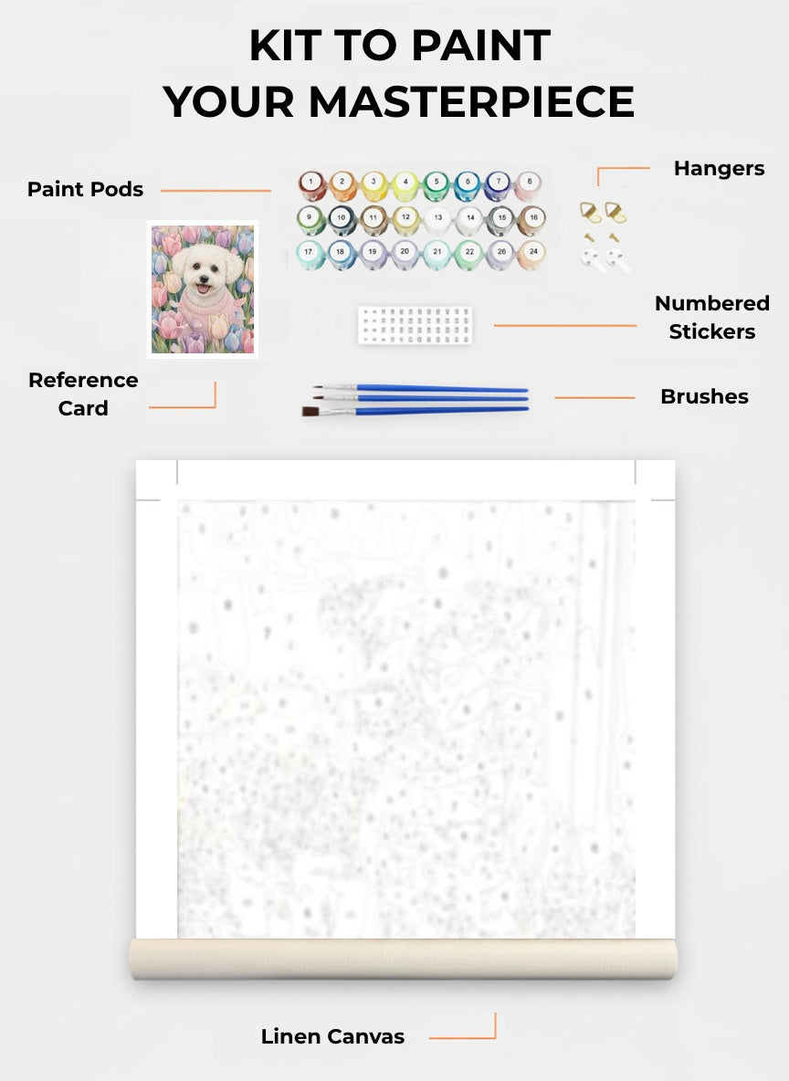 Your Custom Pet Art Kit