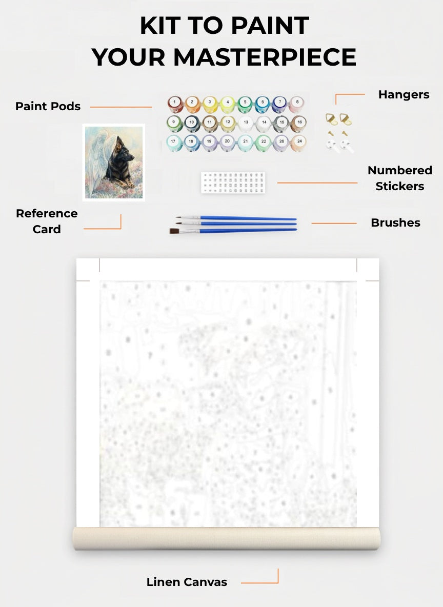 Your Custom Pet Art Kit
