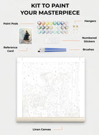 Your Custom Pet Art Kit