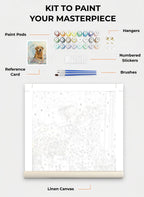Your Custom Pet Art Kit