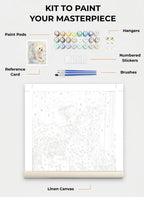 Your Custom Pet Art Kit