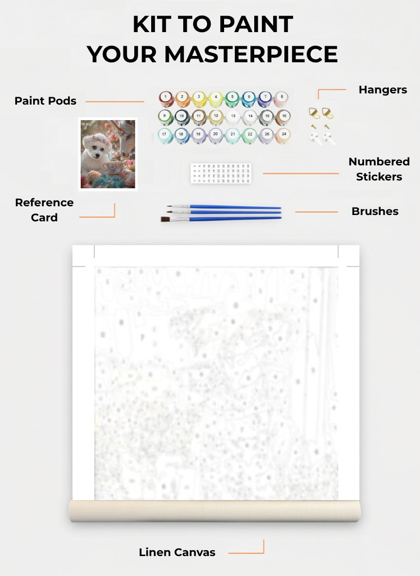 Your Custom Pet Art Kit