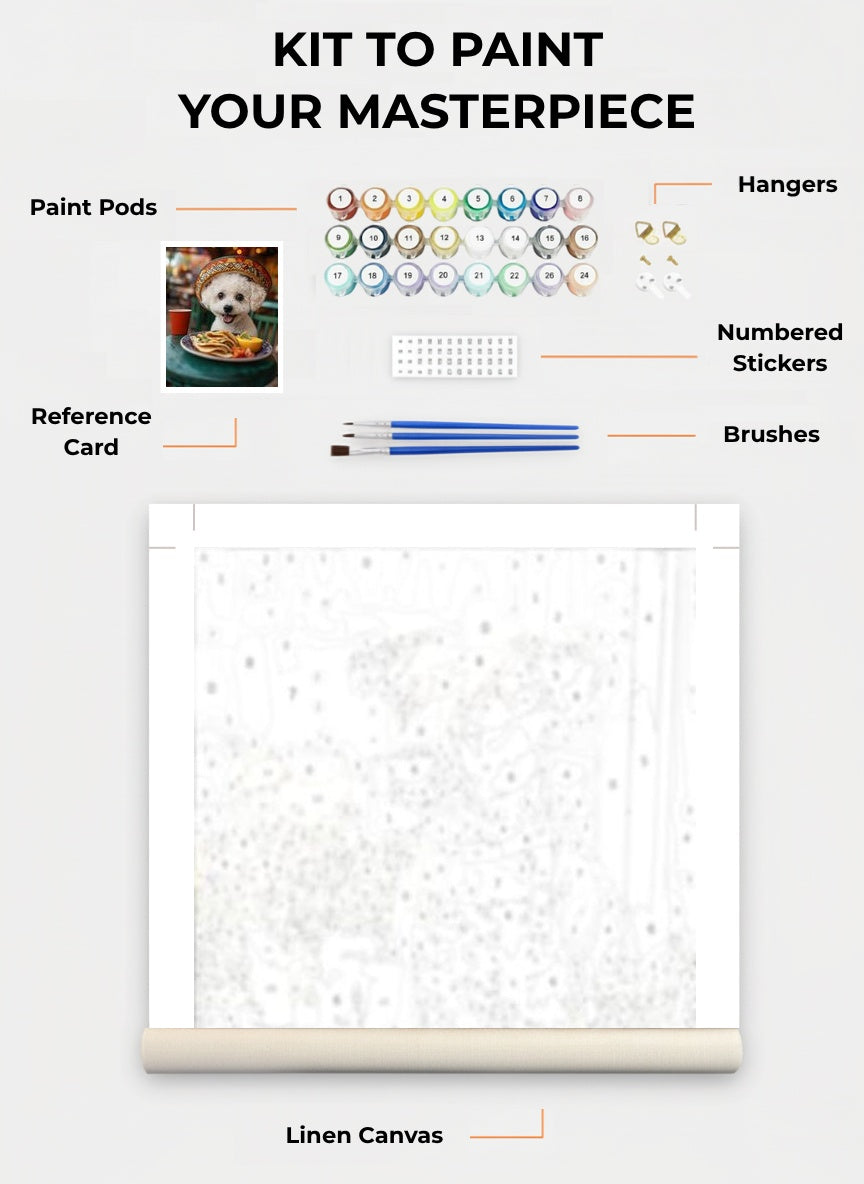 Your Custom Pet Art Kit