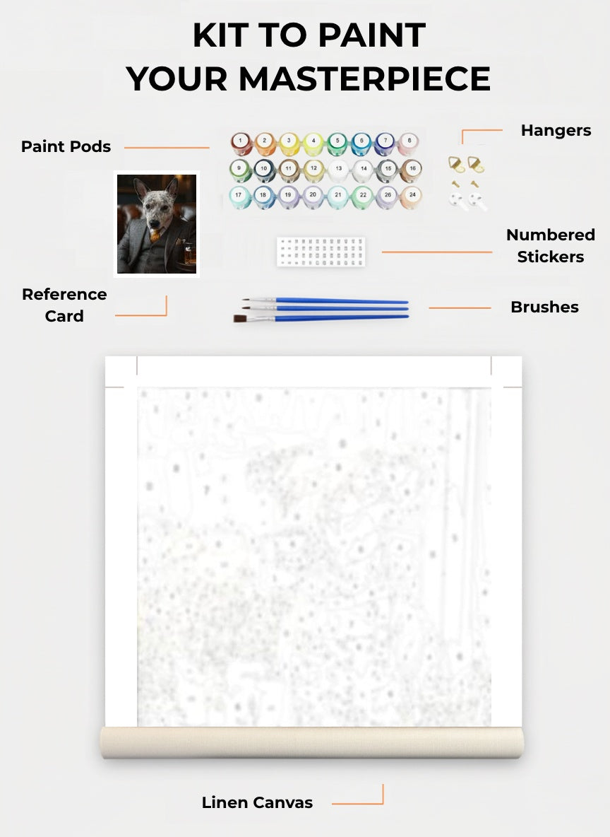 Your Custom Pet Art Kit