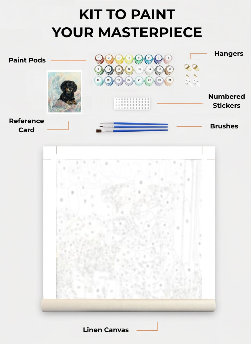Your Custom Pet Art Kit
