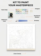 Your Custom Pet Art Kit
