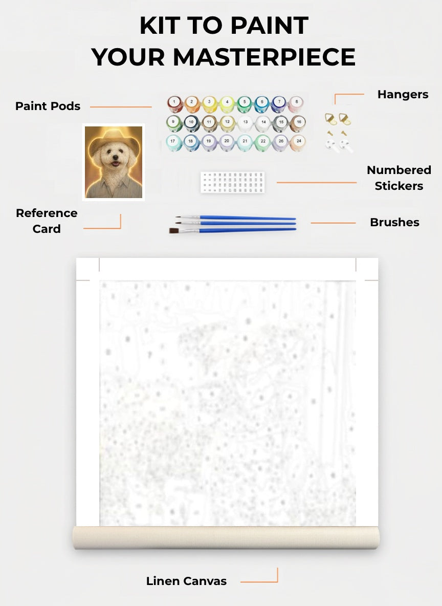 Your Custom Pet Art Kit