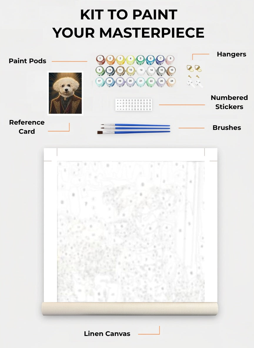 Your Custom Pet Art Kit