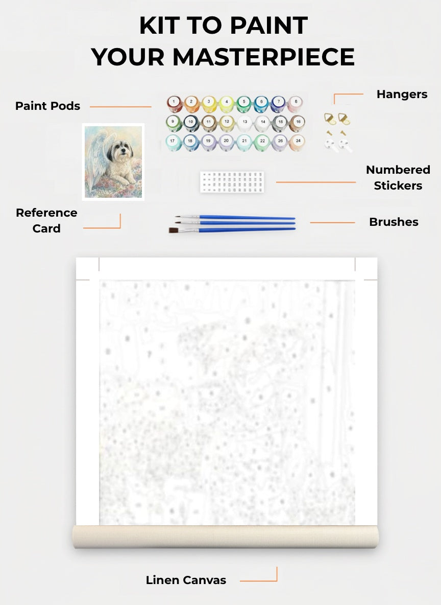 Your Custom Pet Art Kit