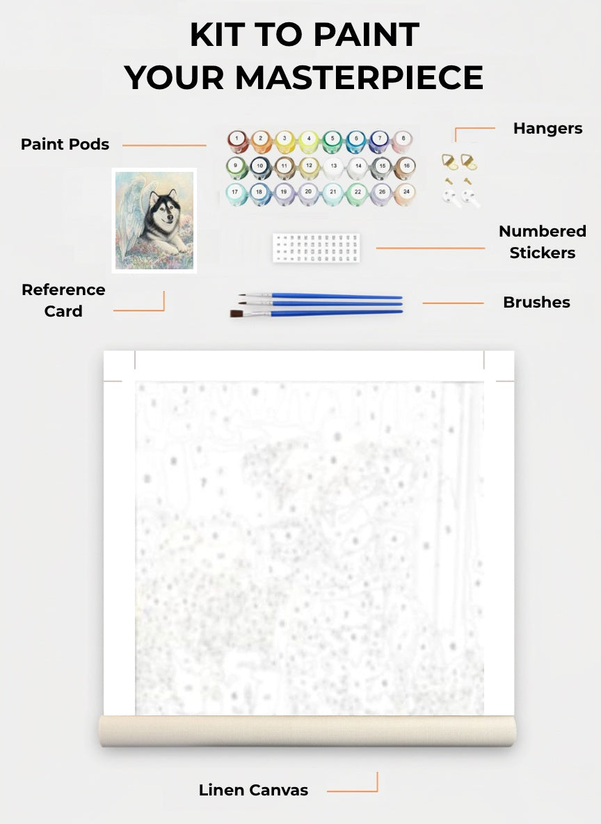 Your Custom Pet Art Kit