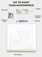 Your Custom Pet Art Kit