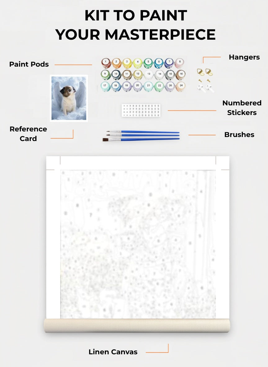 Your Custom Pet Art Kit