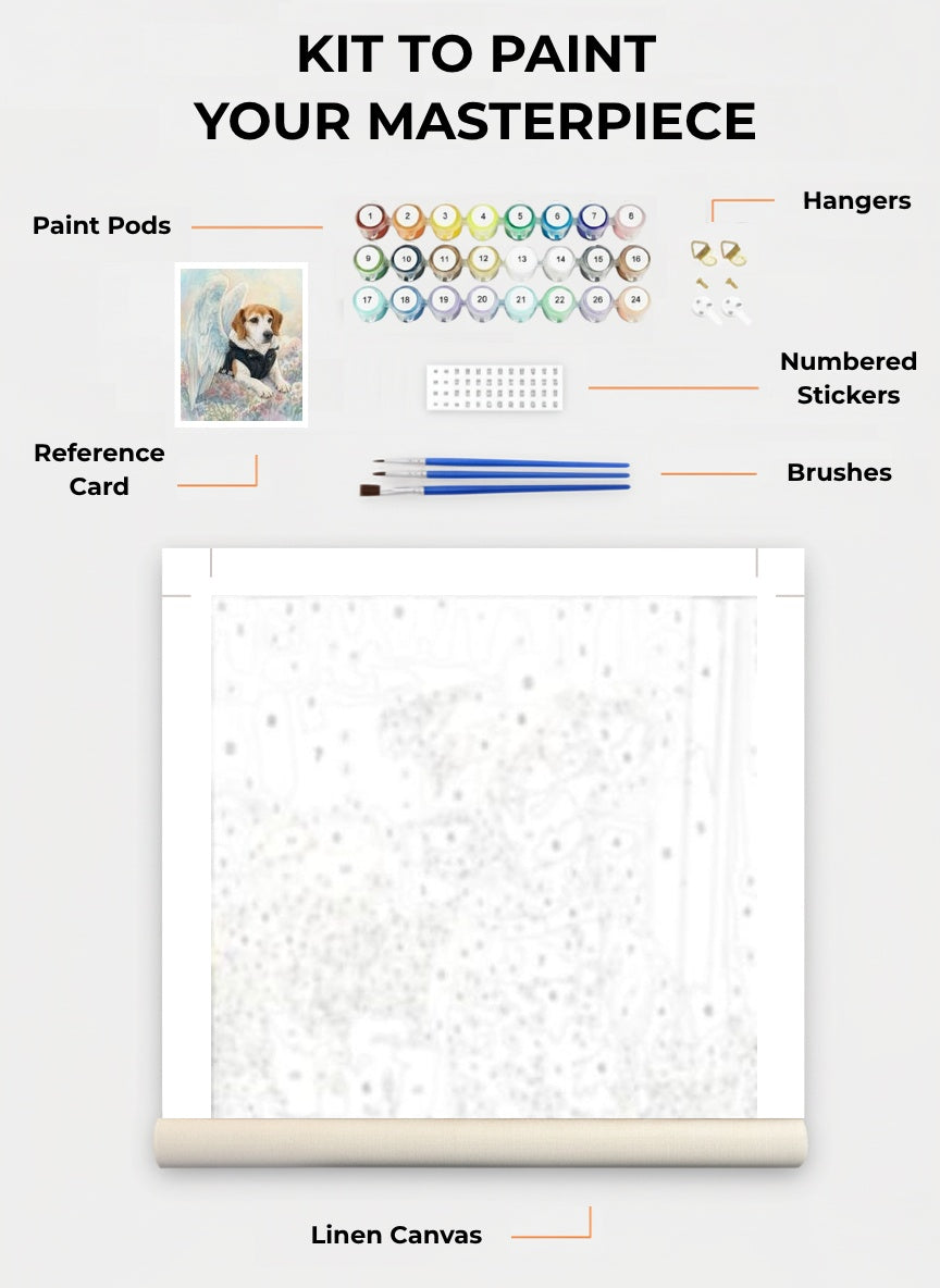 Your Custom Pet Art Kit