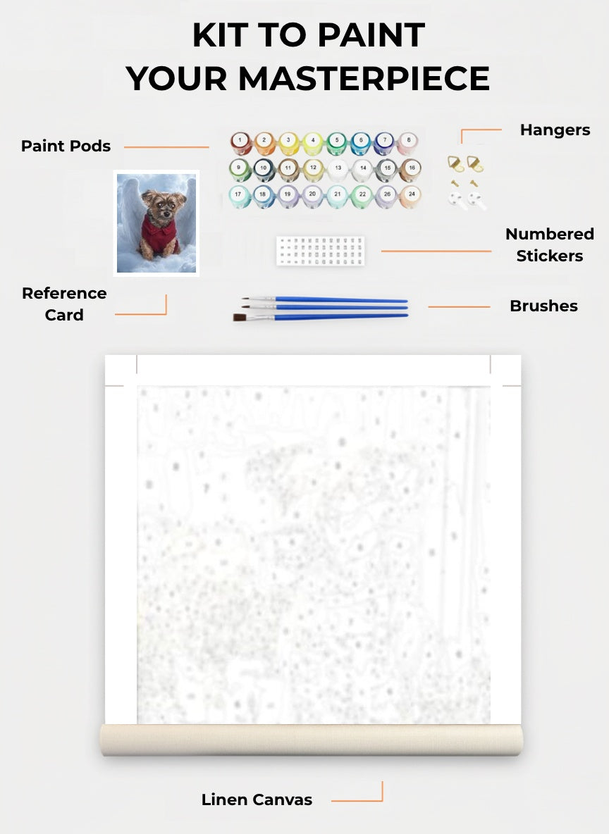 Your Custom Pet Art Kit