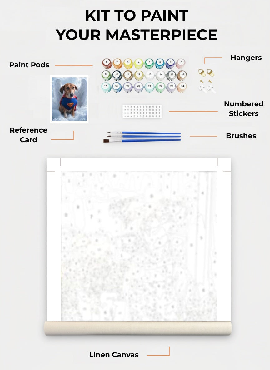 Your Custom Pet Art Kit