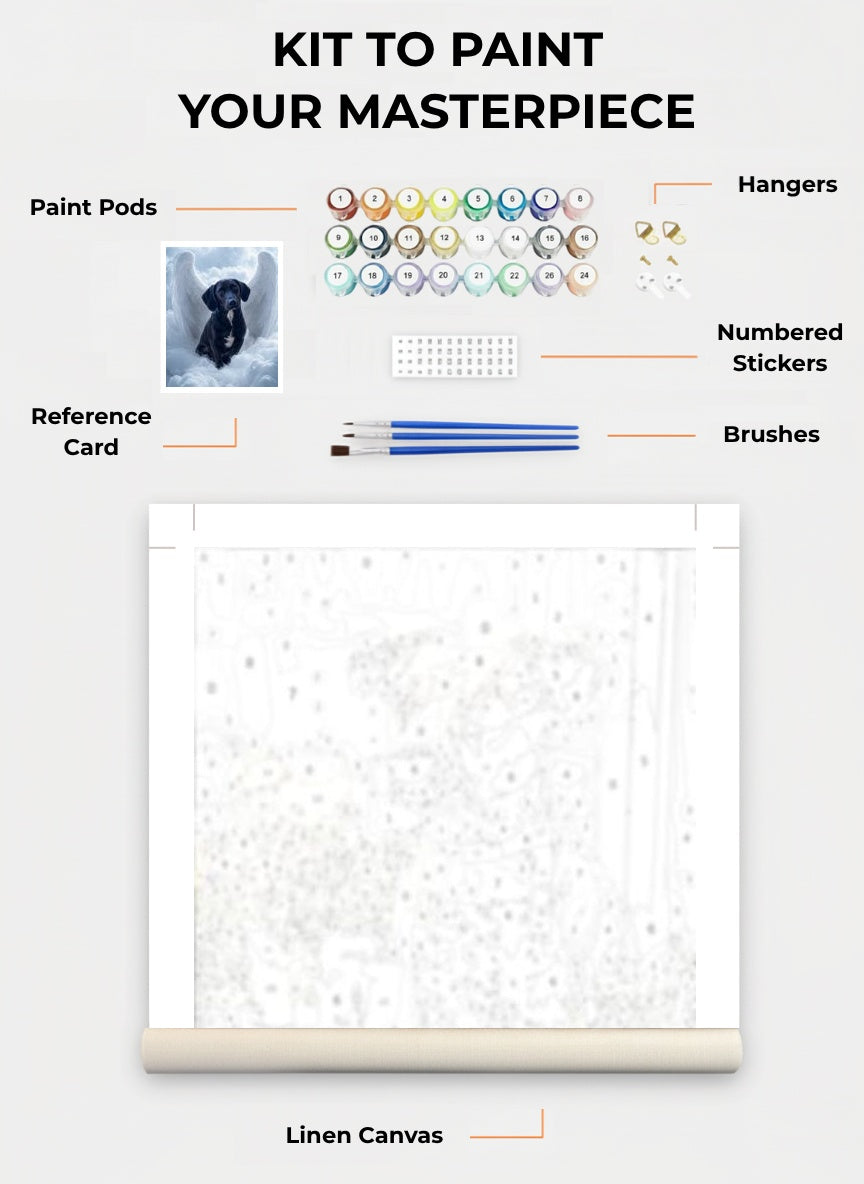 Your Custom Pet Art Kit