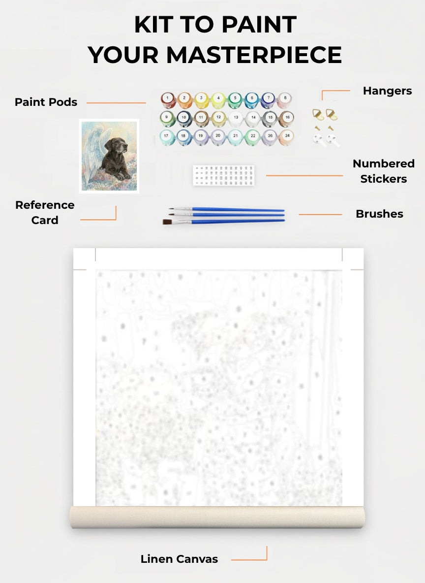 Your Custom Pet Art Kit