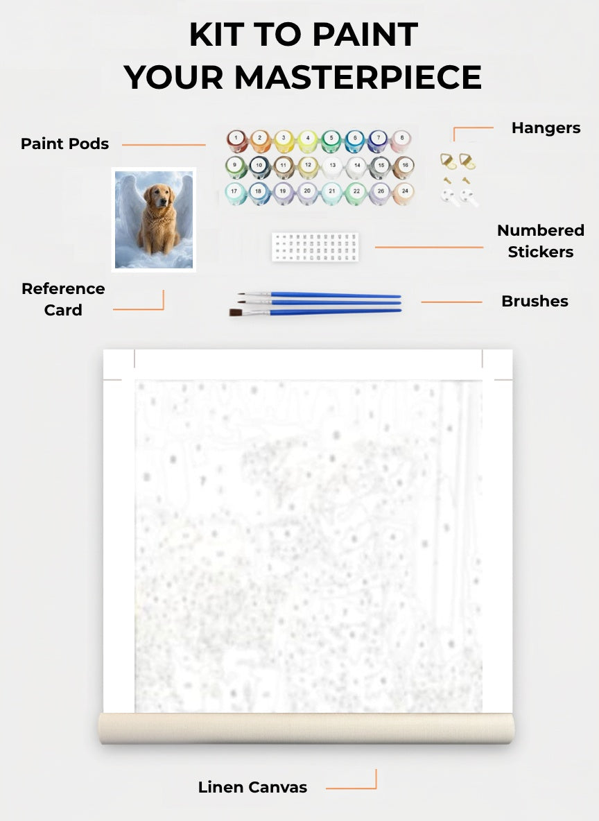 Your Custom Pet Art Kit