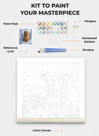 Your Custom Pet Art Kit
