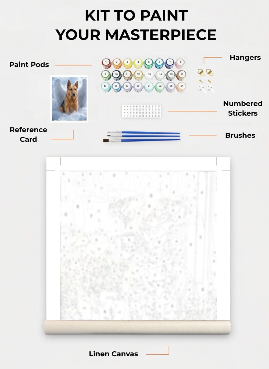 Your Custom Pet Art Kit
