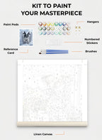 Your Custom Pet Art Kit