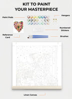 Your Custom Pet Art Kit