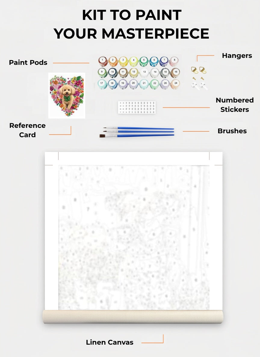 Your Custom Pet Art Kit