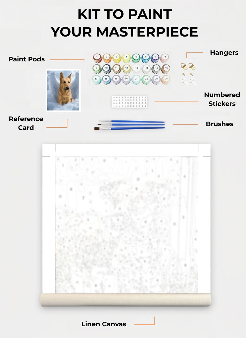 Your Custom Pet Art Kit