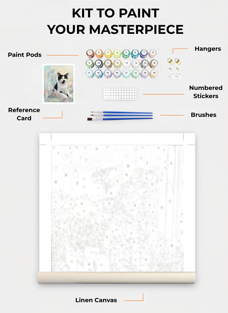 Your Custom Pet Art Kit